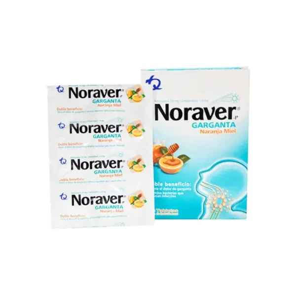 Noraver Garganta